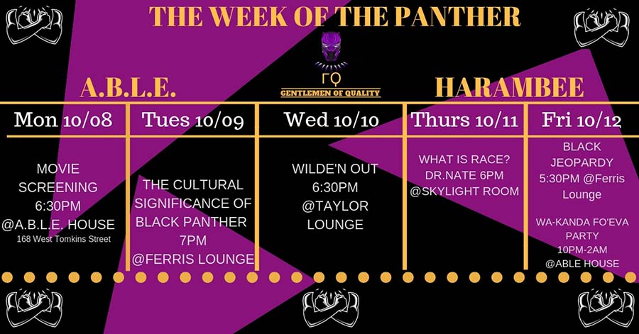 Week of the Panther