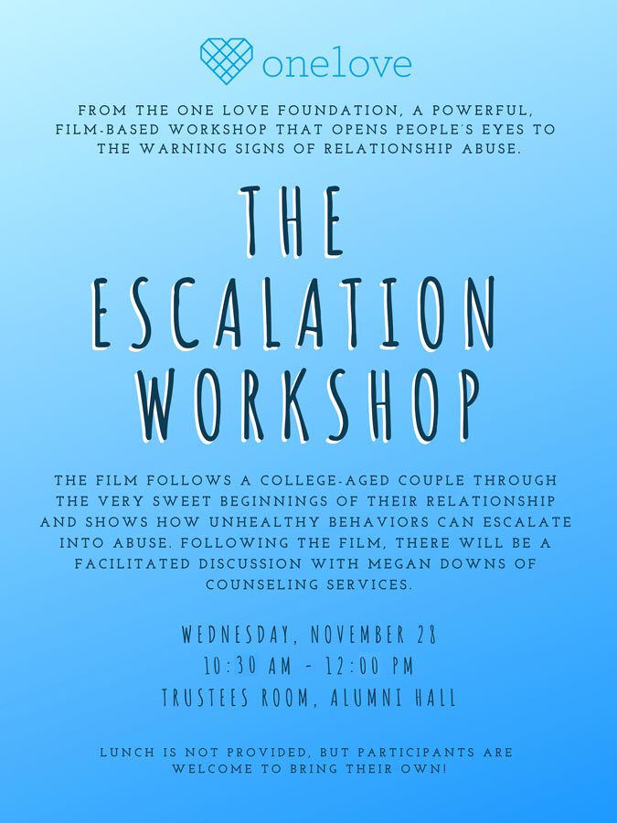 escalation workshop poster