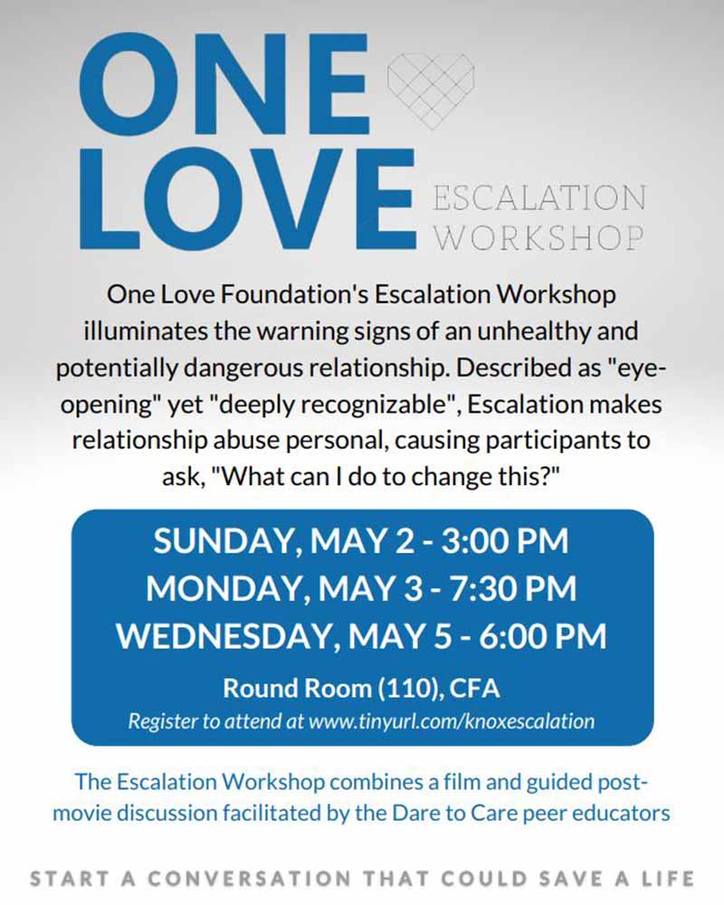 OneLoveEscalationWorkshop2021
