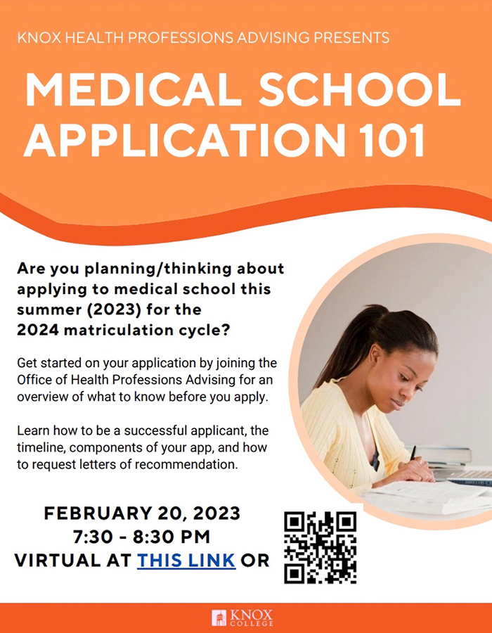 MedApp101