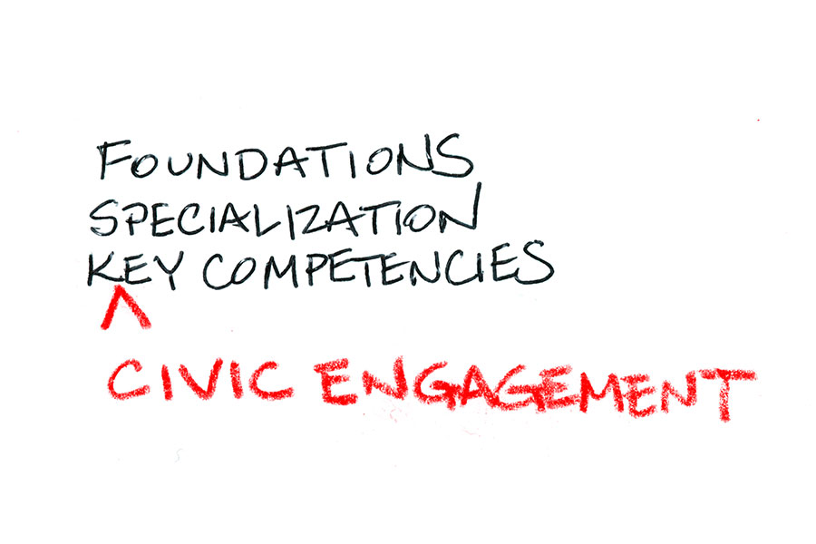 A list reads: Foundations, Specialization, Key Competencies. Added in red pencil: Civic Engagement.
