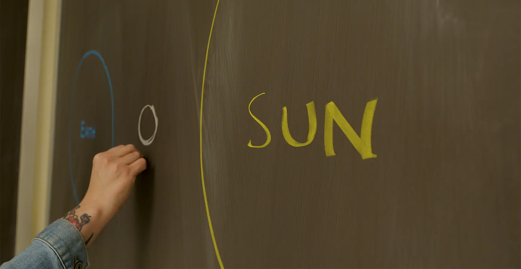 Close-up photo of a hand drawing on a chalkboard. Sun is written in yellow with a big circle around it. Earth is written in blue with a smaller circle around it. Between them is a small, white circle.